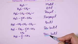 Nomenclatura dos Compostos Orgânicos [upl. by Lucais674]