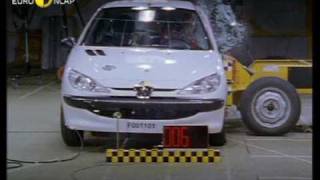 Euro NCAP  Peugeot 206  2000  Crash test [upl. by Izabel]