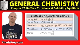 173 pH Calculations Involving Titrations [upl. by Oirramaj]