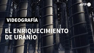 El enriquecimiento de uranio  AFP Animé [upl. by Ailliw]