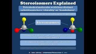 A Brief Introduction to Stereoisomers [upl. by Nawak232]