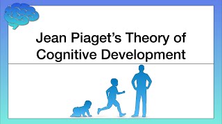 Jean Piaget’s Theory of Cognitive Development [upl. by Yasui]