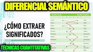 EL DIFERENCIAL SEMÁNTICO TÉCNICAS CUANTITATIVAS [upl. by Christin203]