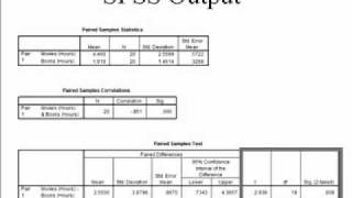 Paired Samples t Test Using SPSS amp Writing Up Your Results [upl. by Ahsemaj713]