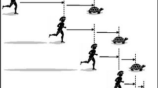 Math Paradoxes Limits and Infinite Sums [upl. by Jamey]