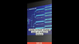 Drawing Excitement Champions League Last16 Brackets Revealed [upl. by Isac813]