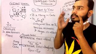 CENTRIFUGAL FORCE  ICSE PHYSICS 10th  FORCE 06  Important concept [upl. by Brandes]