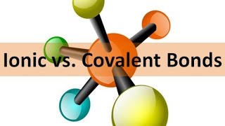 Covalent vs Ionic bonds [upl. by Read194]