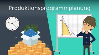 Produktionsprogrammplanung [upl. by Anaujal557]