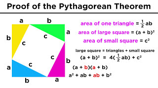 Proving the Pythagorean Theorem [upl. by Adiol]