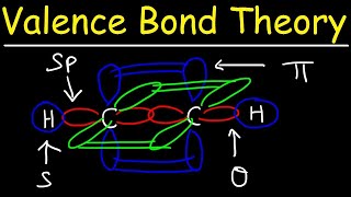 Valence Bond Theory amp Hybrid Atomic Orbitals [upl. by Ardie836]