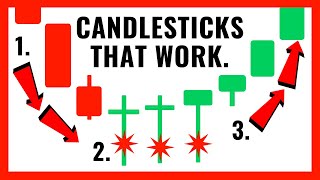 Best Candlestick Patterns That Work [upl. by Lenra]