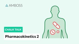 Pharmacokinetics  Part 2 Lipophilic and Hydrophilic drugs [upl. by Lewin]