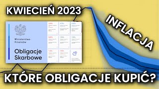 Które OBLIGACJE kupować przy SPADAJĄCEJ INFLACJI [upl. by Adnilre]