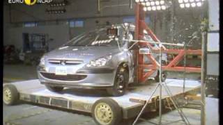 Euro NCAP  Peugeot 307  2001  Crash test [upl. by Niu]