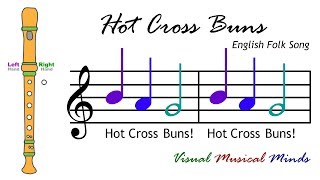 VMM Recorder Song 1 Hot Cross Buns [upl. by Wendie]