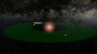 A flythrough of the Proxima Centauri system [upl. by Elwyn]