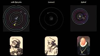 The Ptolemaic Copernican and Tychonic Systems of Planetary Motion [upl. by Aelram483]