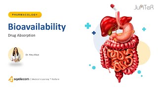 Drug Absorption Bioavailability Pharmacokinetics for Medical Student Pharmacology Study [upl. by Pudens]