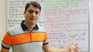 Part 4 Argentometric Titration  Precipitation Titrations [upl. by Hanan]