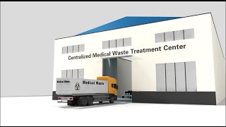 GIENT Animation of Medical Waste Treatment Systems [upl. by Derfnam809]