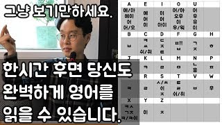 다시 배우는 영어 읽는법  50년전 배운 영어 다시 읽을 수 있게 해드립니다 백과사전식 친절한 대학 정주행 78편 [upl. by Ramad]