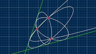 Extraordinary Conics The Most Difficult Math Problem I Ever Solved [upl. by Timmy292]