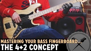 How to Master Your Bass Fretboard  The 42 Positioning Concept  Bass Lesson with Scott Devine [upl. by Akkahs]