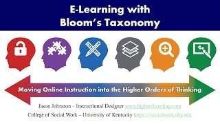 ELearning with Blooms Revised Taxonomy [upl. by Adnaerb803]