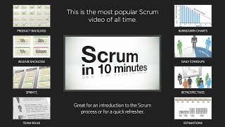 Intro to Scrum in Under 10 Minutes [upl. by Hilda20]