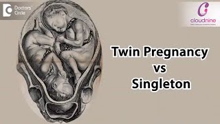 Twin Pregnancy vs Singleton Dr Shetal Mehta of Cloudnine Hospitals  Doctors Circle [upl. by Kimber]