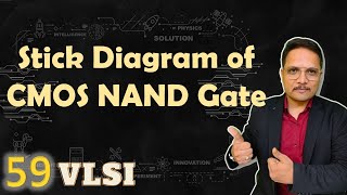 CMOS NAND Gate Stick Diagram Circuit Design amp Working [upl. by Orag612]