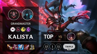 SKT Kalista Skin Spotlight  League of Legends [upl. by Aimehs]