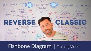 The Classic amp Reverse Fishbone Diagram  A Whiteboard Training Video [upl. by Nyleimaj]