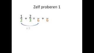 23 Breuken gelijknamig maken [upl. by Sweyn462]