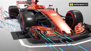 Formula 1 airflow explained  3D ANIMATION [upl. by Carlo]