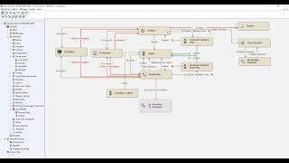 Workflow PDM  automatisation des tâches et sécurisation des process [upl. by Mae]