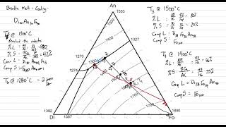 Phase Diagram 4 Ternary Example [upl. by Auohp]