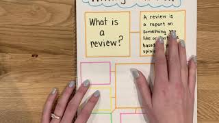 Writing Reviews Part 1 What Is a Review [upl. by Kimmel623]