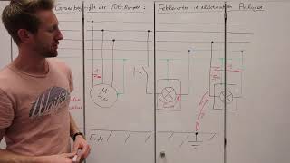 6131 Fehler in elektrischen Anlagen [upl. by Howes623]