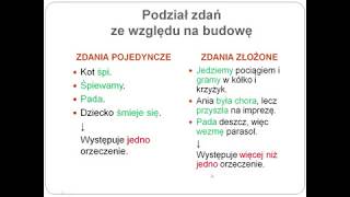 23 Zdanie a równoważnik zdania [upl. by Uno2]