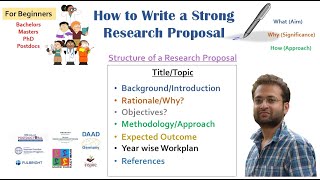 How to write a research proposal Learn from scratch [upl. by Eissed]