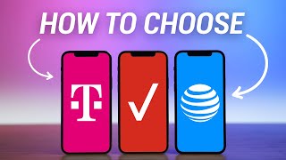 How To Pick The Right Phone Plan In 2023 [upl. by Barmen167]