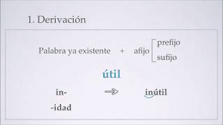 Formación de palabras [upl. by Llered]