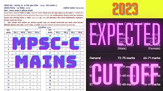 MPSC C mains 2023  Expected cut off [upl. by Arinay694]