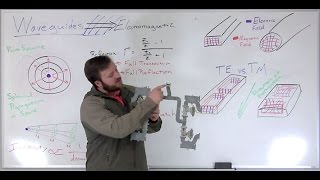 Waveguides  Weekly Whiteboard [upl. by Nesnej]