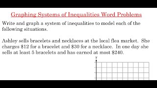 Graphing Systems of Inequalities Word Problems [upl. by Jc]