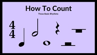 How to Count Basic Rhythms [upl. by Acinoed]