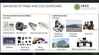 GHG Scope 3 Emission Calculation Tool [upl. by Oneal345]