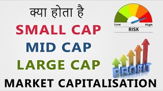 What is Market Capitalization  SmallCap  MidCap  LargeCap  Hindi [upl. by Heywood]